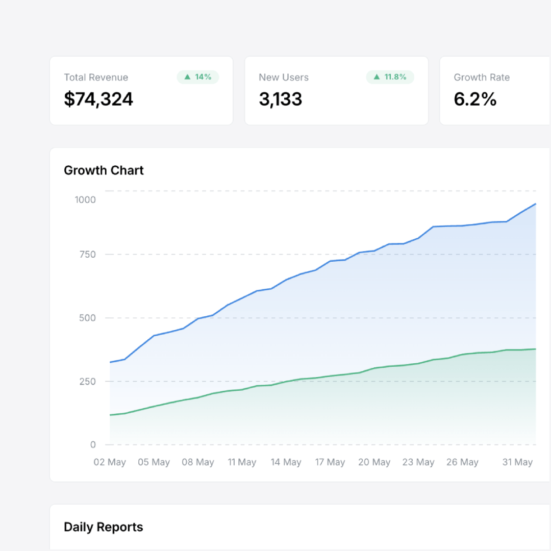 An example of custom Node.js admin page