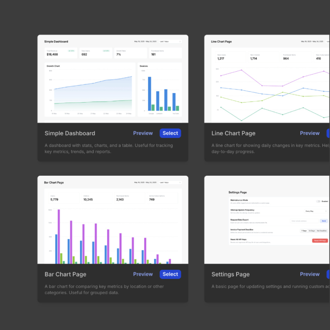 Add pages to your Node.js admin panel with a single click