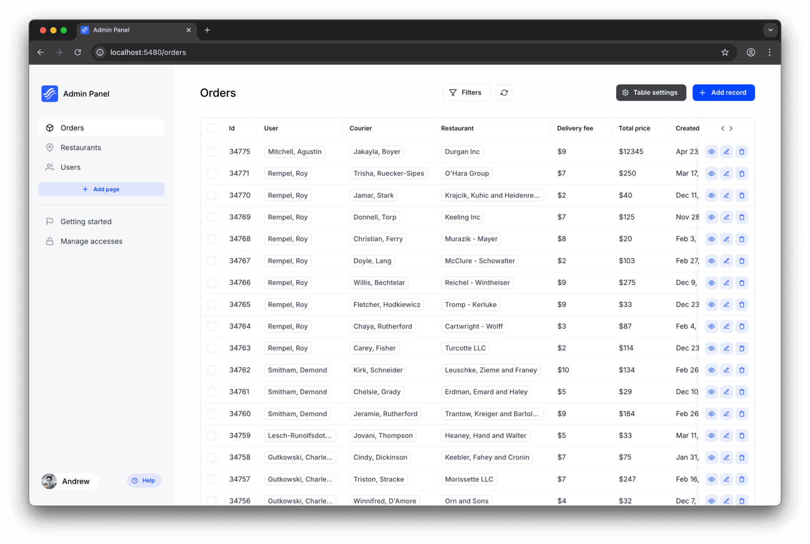 A simple admin panel for PostgreSQL database.