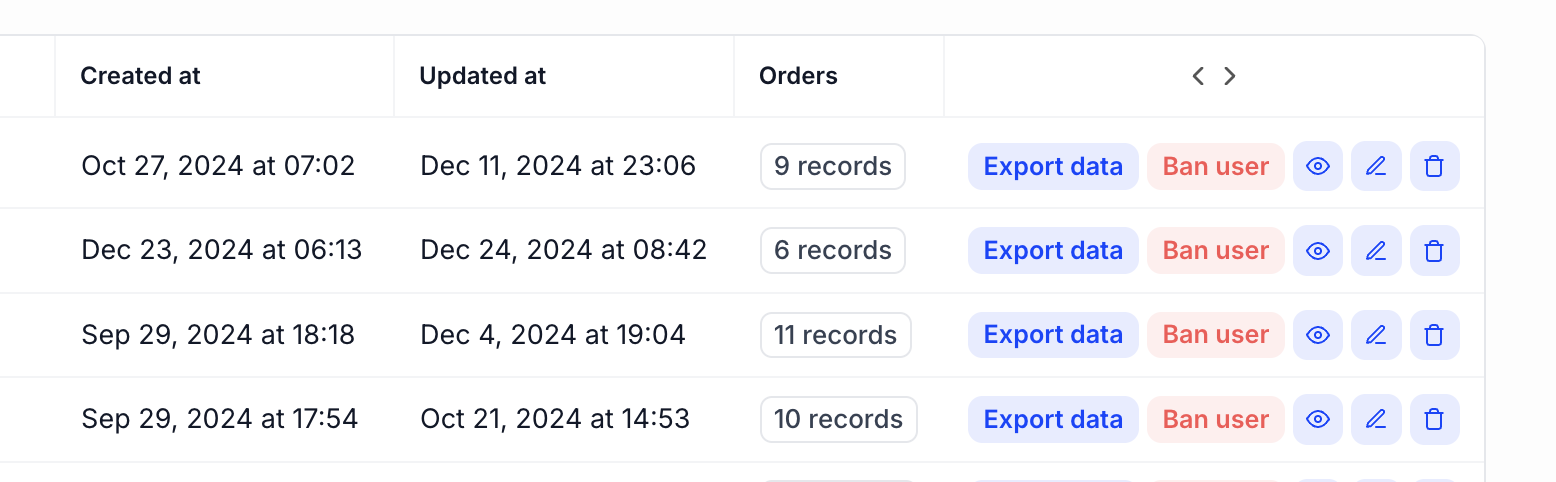 Example of custom actions in Kottster